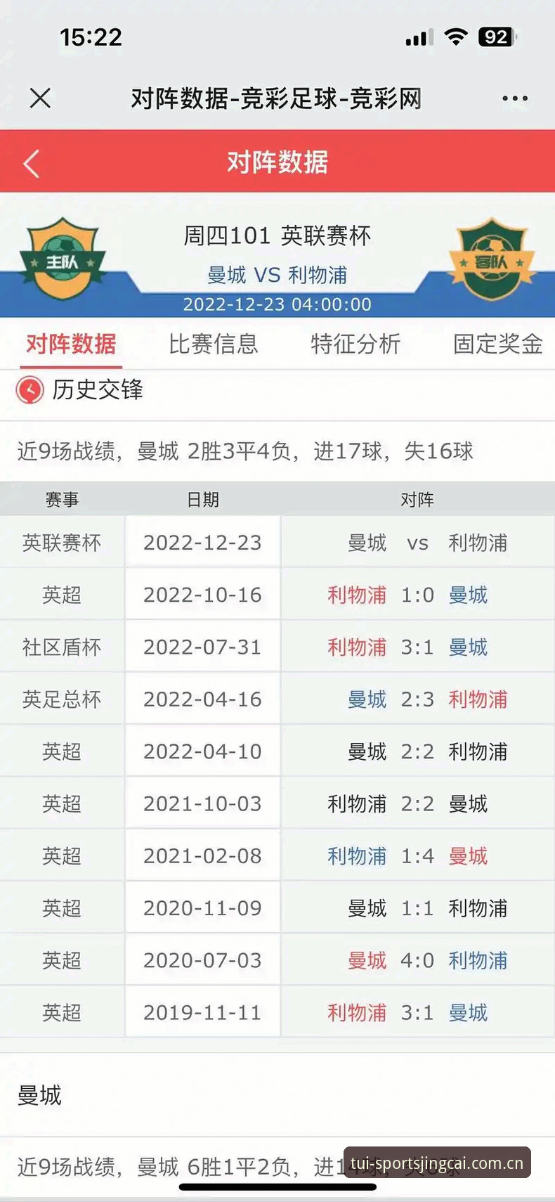 揭秘体育竞彩推荐平台实时比分2026最新版本：老用户三年实测，这些坑你别踩