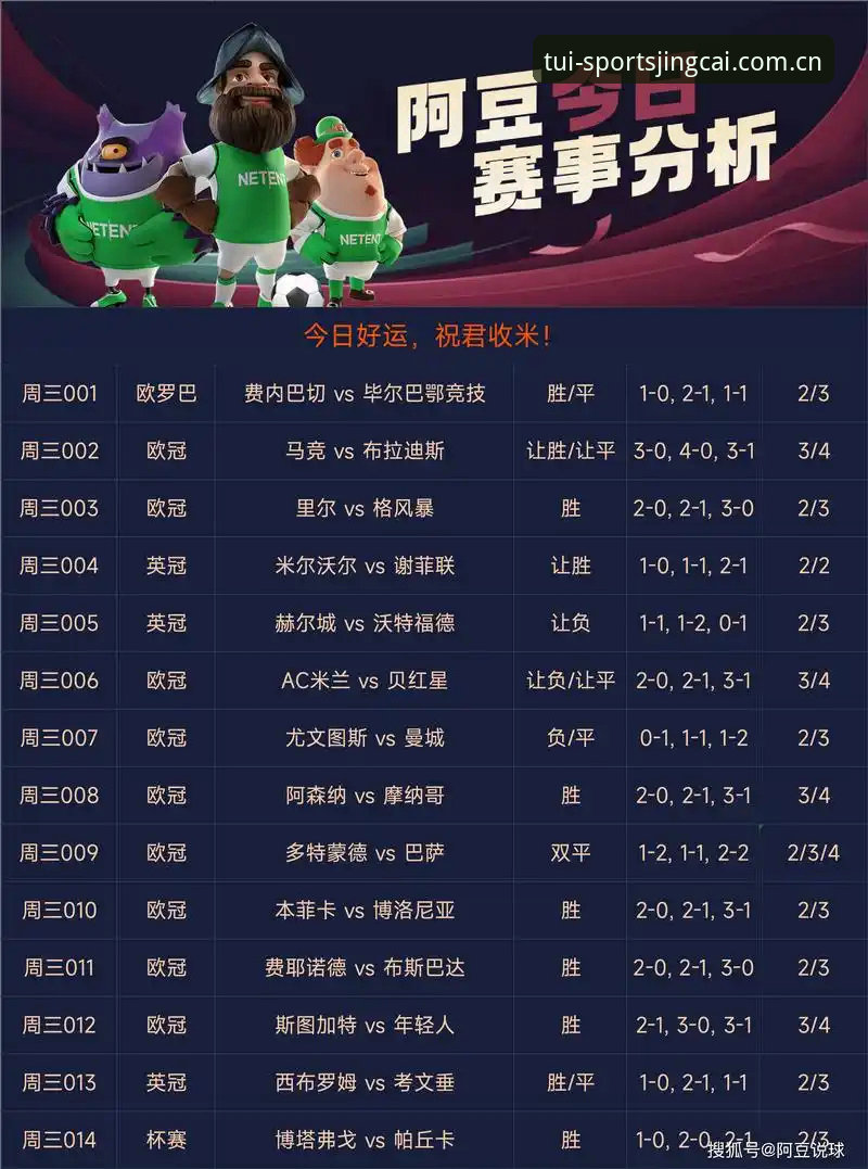 实时比分功能 vs 传统数据刷新：体育竞彩推荐平台APP的核心差异分析
