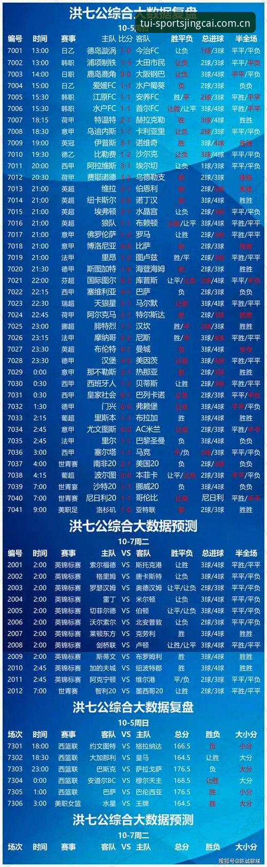 竞彩体育APP网页登录避坑指南：三步解决入口失效与实时比分卡顿