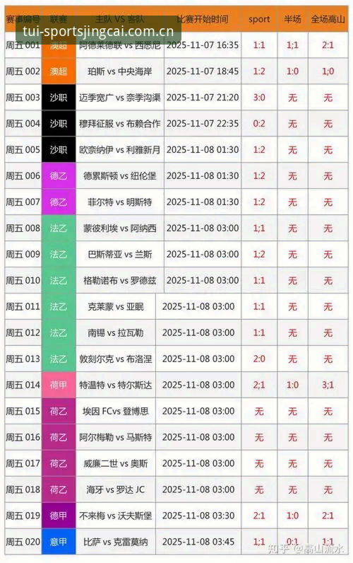 竞彩体育APP实时比分功能使用教程：从下载到流畅运行的完整指南