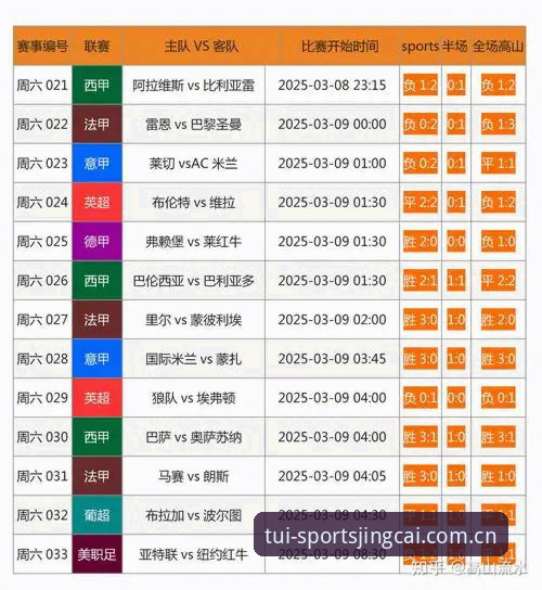 竞彩体育APP入口失效？这3个CN数据获取技巧实测有用